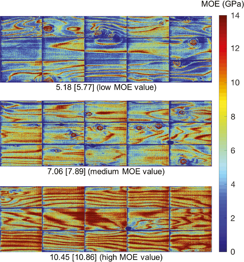 Figure 4: Mapping of the low, medium and high MOE prediction values of whole veneer samples with their mean NIR predicted values (average pixel value) and measured MOE values from a three-point bending test in the bracket.