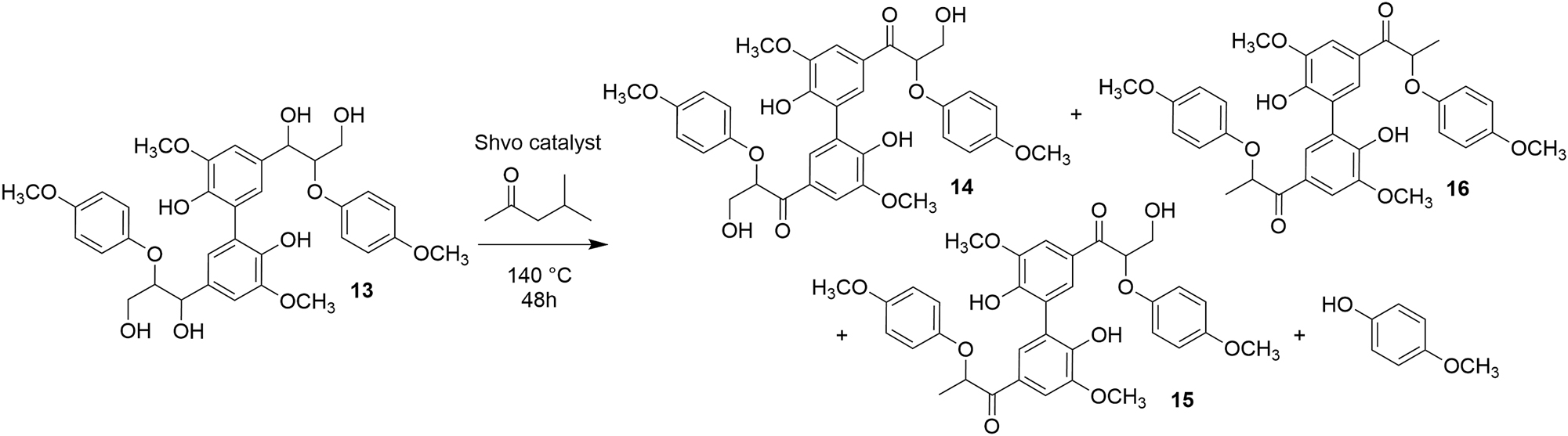 Scheme 4:
Shvo-catalyzed degradation reaction of the tetrameric lignin model compound containing β–O–4 and 5–5 linkages.
