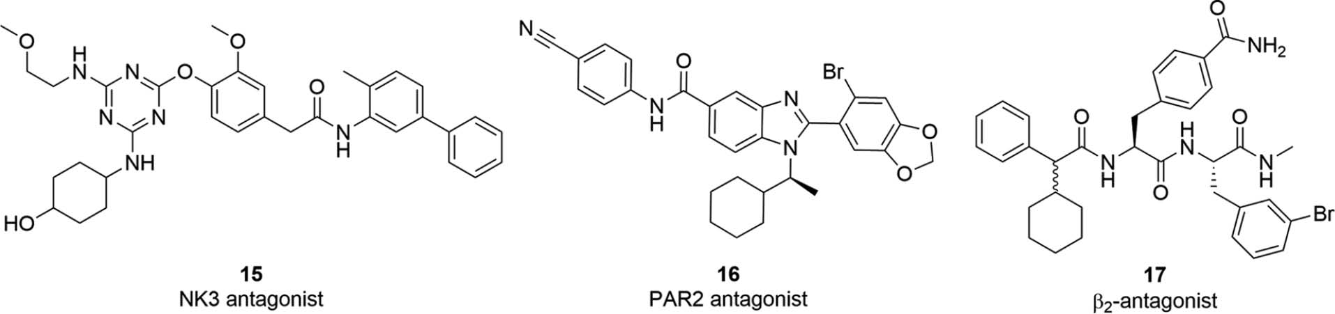 Figure 8: Antagonists of G-protein-coupled receptors from DNA-encoded libraries.