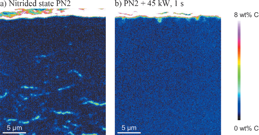 Fig. 7 
EPMA carbon mapping of the surface near cross-section of the initial state (PN2) and after induction hardening of the nitrided material EN31CrMoV9 with a generator power of 45 kW
Bild 7. EPMA-Kohlenstoffverteilung an den oberflächennahen Querschliffen des Ausgangszustands (PN2) und nach dem Induktionshärten des nitrierten Werkstoffs EN31CrMoV9 mit einer Generatorleistung von 45 kW
