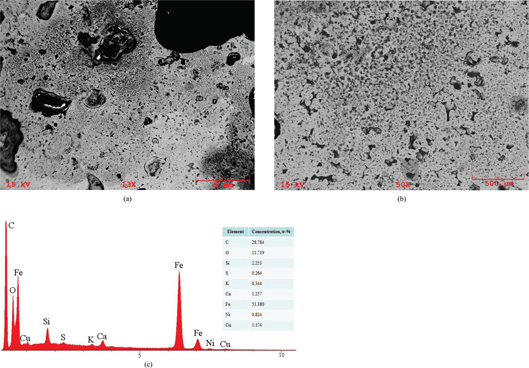 Figure 1 (a) and (b) SEM micrographs of solidified sponge iron after reduction by solid reductant (coal), (c) EDS analysis of matrix illustrated in (b)