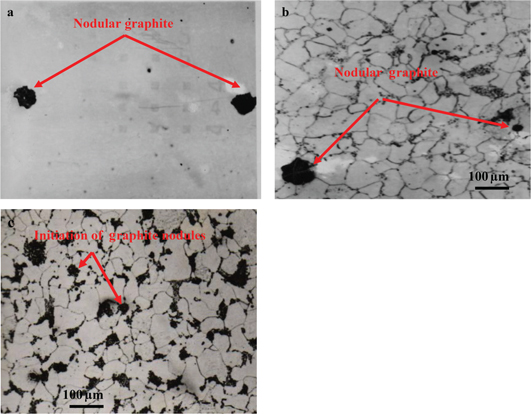 Figure 4 Microstructure showing (a) graphite nodules at unetched matrix at failure region; (b) complete breakdown of pearlite resulting in growth of graphite nodules at etched condition at failure region and (c) breakdown of pearlite and initiation and growth of graphite nodules at away from the failure zone