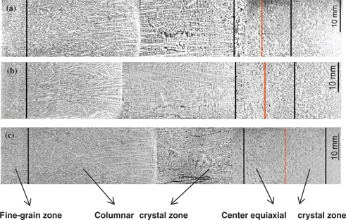 Figure 3: Morphology of internal cracks etched with picric acid: (a) 1#, (b) 2# and (c) 3#.