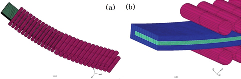 Figure 7: Schematic diagram of soft reduction.