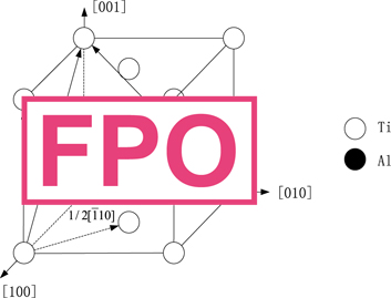 Figure 1: L10 structure of γ-TiAl.