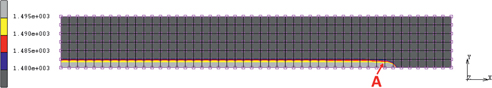 Figure 15: 2D temperature field at the entrance of soft reduction region.