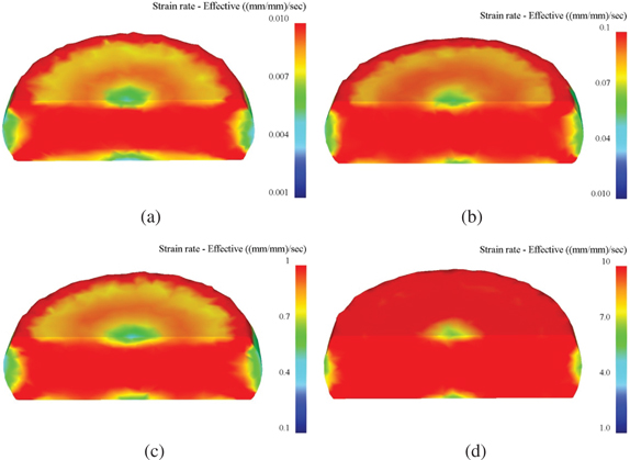 Figure 12: The effective strain rate distributions under the temperature of 1203 K and strain rate of (a) 0.01 s−1, (b) 0.1 s−1, (c) 1 s−1 and (d) 10 s−1.
