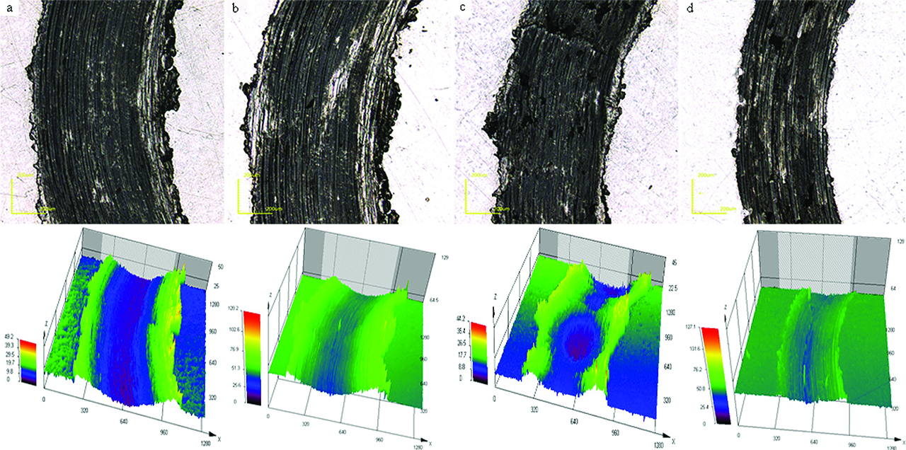 Figure 7: Wear morphology of different layer thickness: a) 2 mm, b) 1.5 mm, c) 1 mm, d) 0.5 mm.
