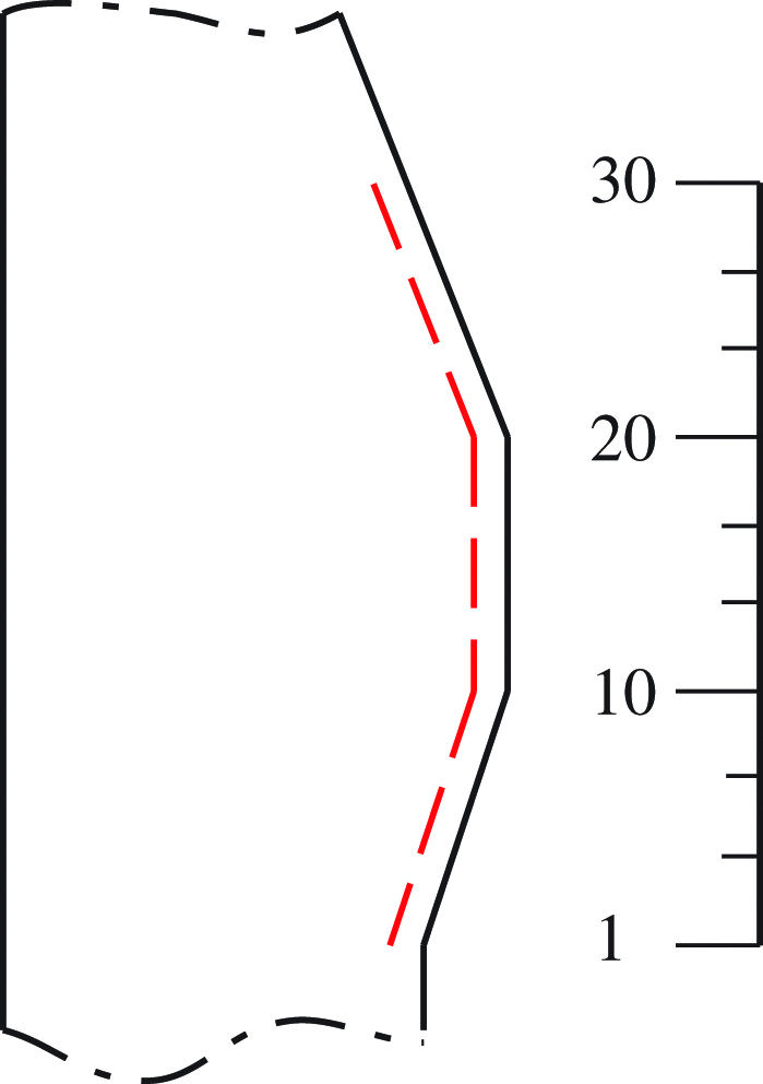 Figure 2: Schematic diagram of the sampling points of the gas flow velocity.