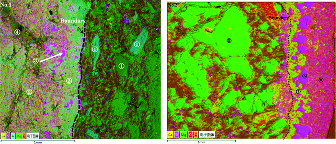 Figure 6: EDS analysis of MgO-C cathode interface produced in different slag for a: CaO-SiO2-Al2O3 slag and b: CaO-SiO2-Al2O3-10%MgO slag. 