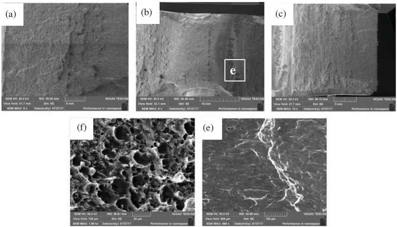 Figure 14 SEM images of test fracture surface of the sample 1. (a) Top surface area; (b) Centre area; (c) Bottom surface area.