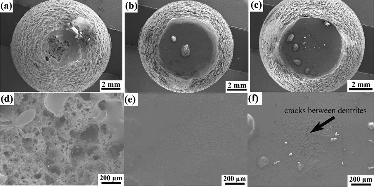 Figure 10: The macrostructure and microstructure of the fracture morphologies of alloy B1 specimens strained at different temperatures: (a, d) 1100 °C; (b, e) 1150 °C; (c, f) 1200 °C.