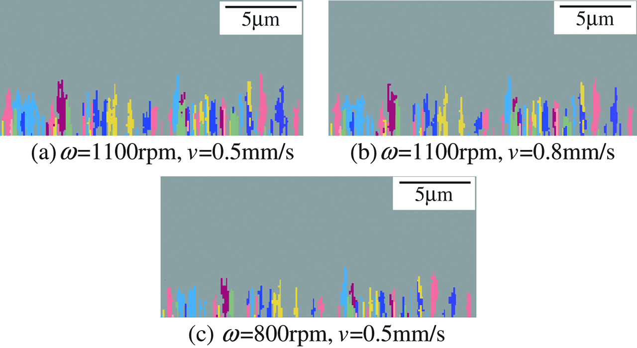 Figure 14: Formation of acicular α phase morphology in 750°C in different welding conditions.