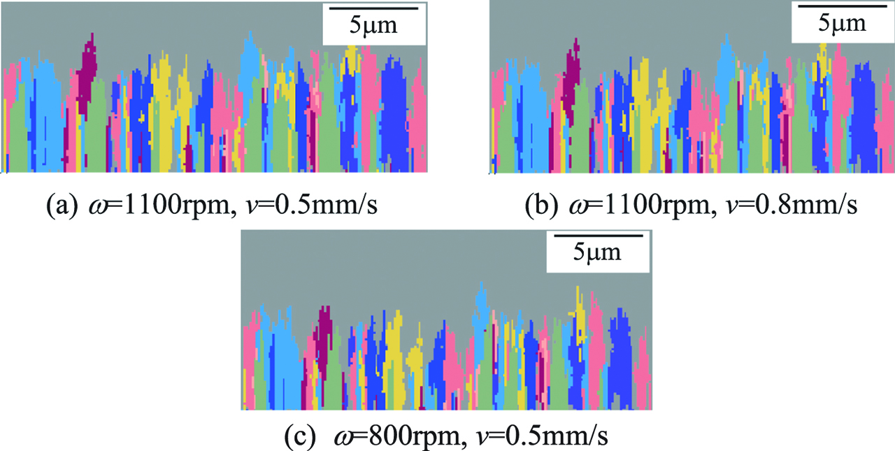 Figure 15: Formation of acicular α phase morphology in 600°C in different welding conditions.