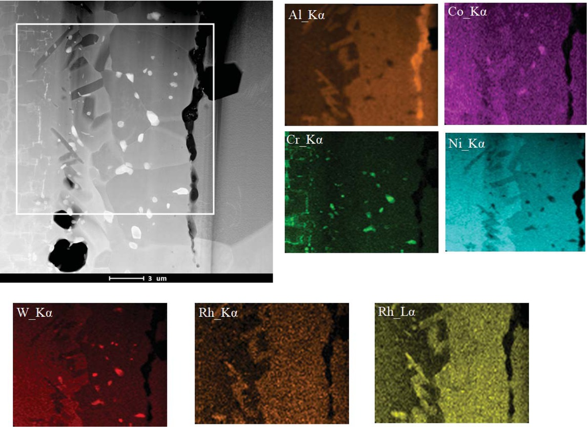 Figure 9 STEM HAADF image of the cross-section of the rhodium modified aluminide coating on CMSX 4 superalloy with corresponding maps of Al, Co, Cr, Ni, W and Rh [15].