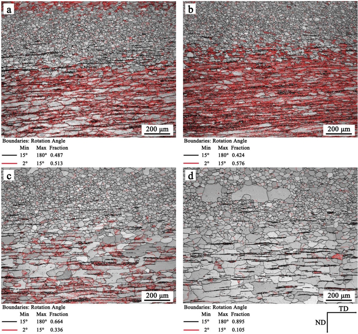 Figure 4 Microstructure of (a) S1-hot rolled, (b) S2-hot rolled, (c) S1-normalized, and (d) S2-normalized