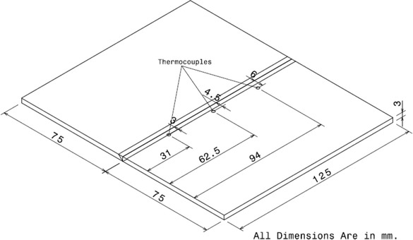 Figure 2 Schematic diagram of butt joint specimen and location of Thermocouples.
