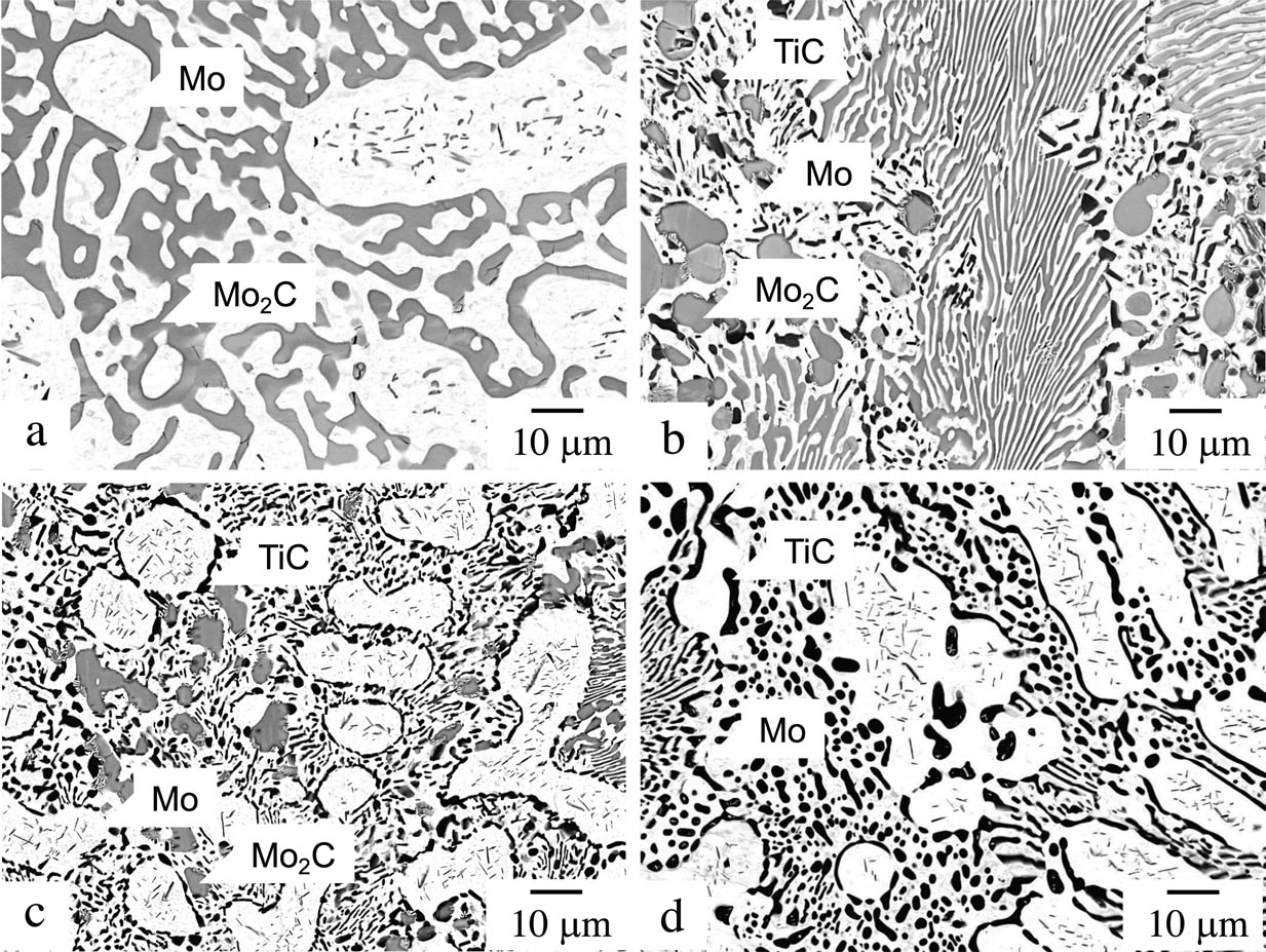 Figure 2 BEIs of microstructures after heat treatment at 1,800°C: (a) Mo–5Ti–15C, (b) Mo–10Ti–20C, (c) Mo–10Ti–15C and (d) Mo–15Ti–15C.