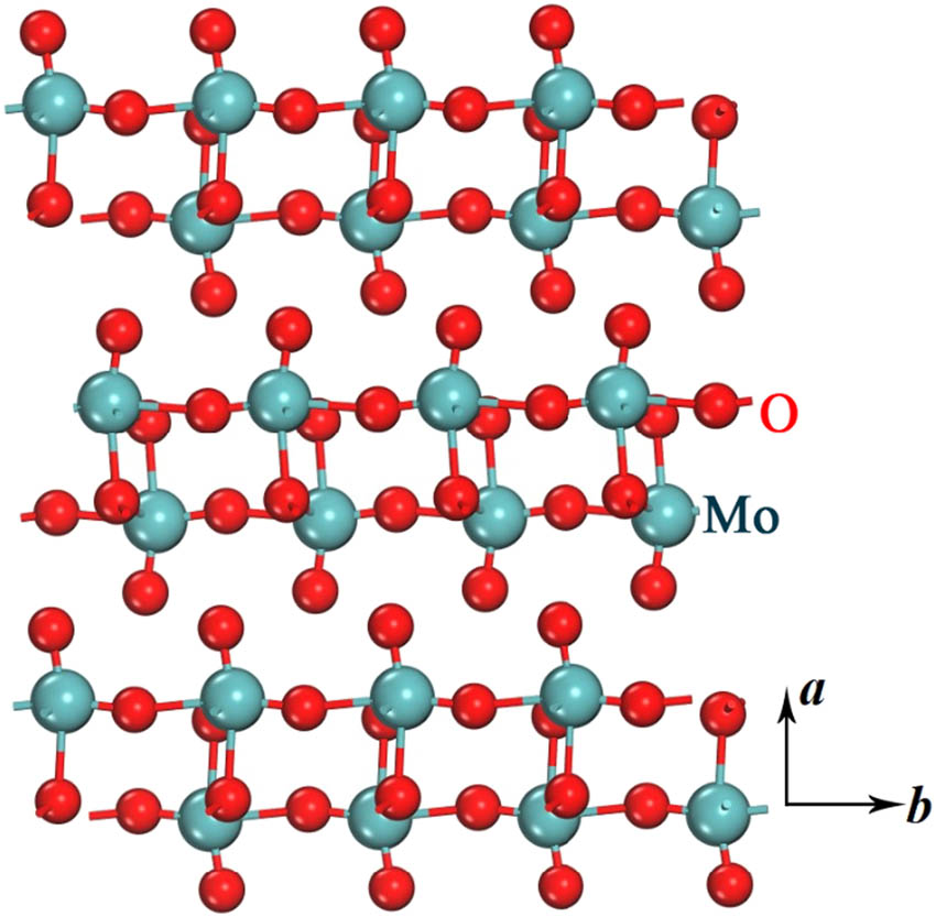 Figure 6 Crystal structure of α-MoO3.