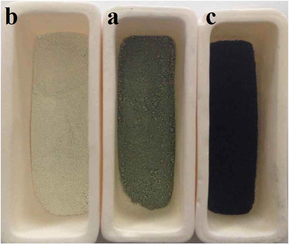 Figure 10 Color changes of roasted products obtained at 773 K: (a) raw β-MoO3; roasted under (b) air and (c) pure argon atmospheres.