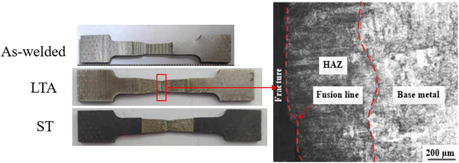 Figure 10
The photos of tensile test samples after tensile tests and OM image showing fracture path of laser-welded joint.