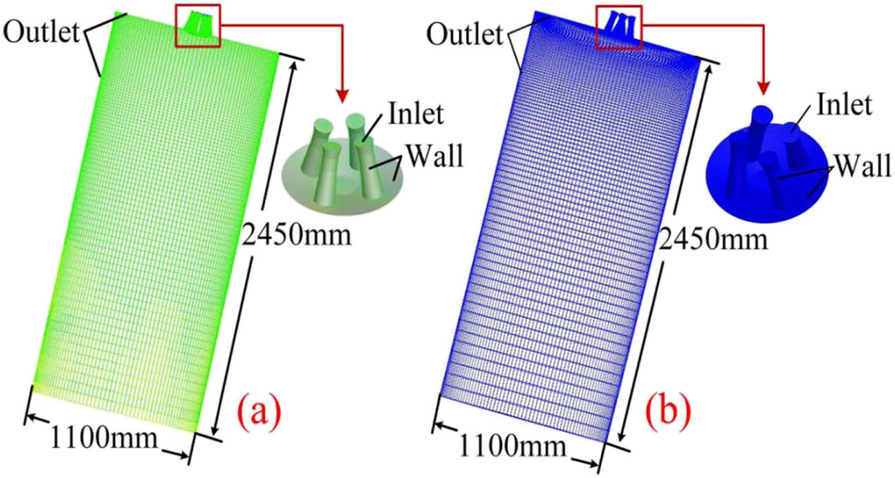 Figure 2 
                  Calculation of the domain and boundary conditions for (a) four-hole common nozzle and (b) four-hole swirling flow nozzle.
               