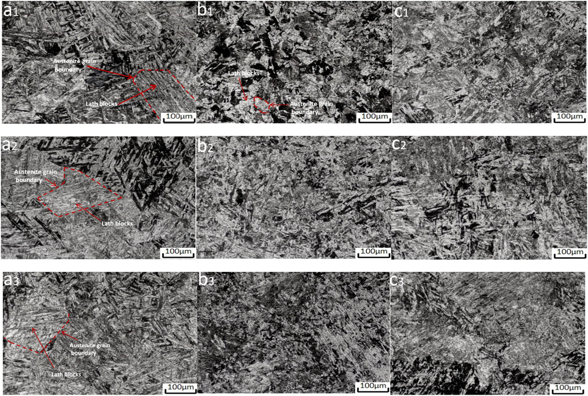 Figure 4
1–3# Metallographic morphology of welded joint section at different thickness positions (a, base metal zone; b, heat affected zone; c, weld zone).