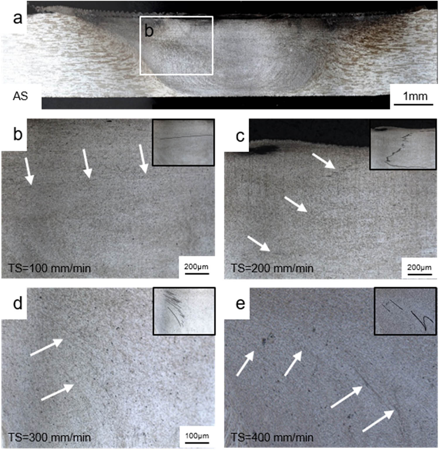 Figure 4 
                  Macrostructure and JLR of B series (with butting surface treatment – initial oxide layer had been milled): macrostructure of (a) B1; JLR of (b) B1, (c) B2, (d) B3, and (e) B4.
               