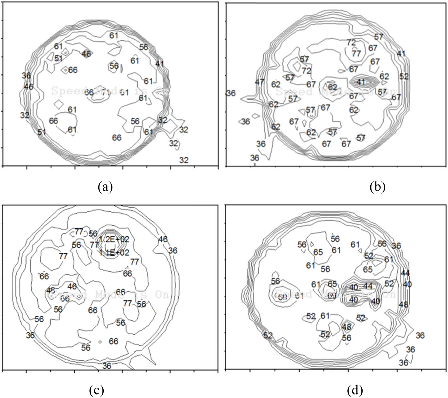 Figure 5
An Isotherm plot of the junction temperature for the LED module at 700 mA when the cooling time of the LED module reaches 60 min for various factors and levels: (a) trial 1, (b) trial 2, (c) trial 13, and (d) trial 16.