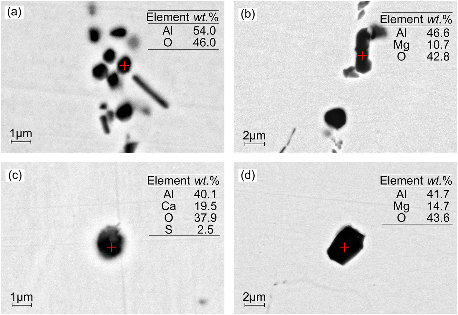 Figure 2
Morphology and composition of inclusions (Al2O3-lining ladle: (a) LF1, 10,000×, (b) LF2, 5,000×, (c) LF3, 10,000×, and (d) CC1, 5,000×). (The morphology and composition of typical inclusions in steel at different process stages when using Al2O3-lining ladle during LF refining of Al-killed steel. The inclusion composition is the mass fraction).