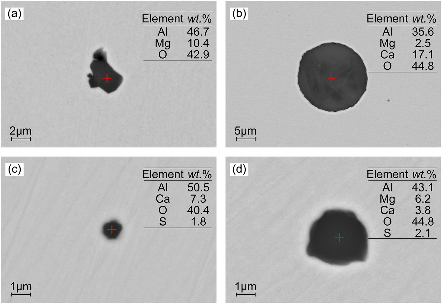 Figure 3
Morphology and composition of inclusions (Al2O3–MgO·Al2O3-lining ladle: (a) LF1, 5,000×, (b) LF2, 2,000×, (c) LF3, 10,000×, and (d) CC1, 10,000×). (The morphology and composition of typical inclusions in steel at different process stages when using Al2O3–MgO·Al2O3-lining ladle during LF refining of Al-killed steel. The inclusion composition is the mass fraction).