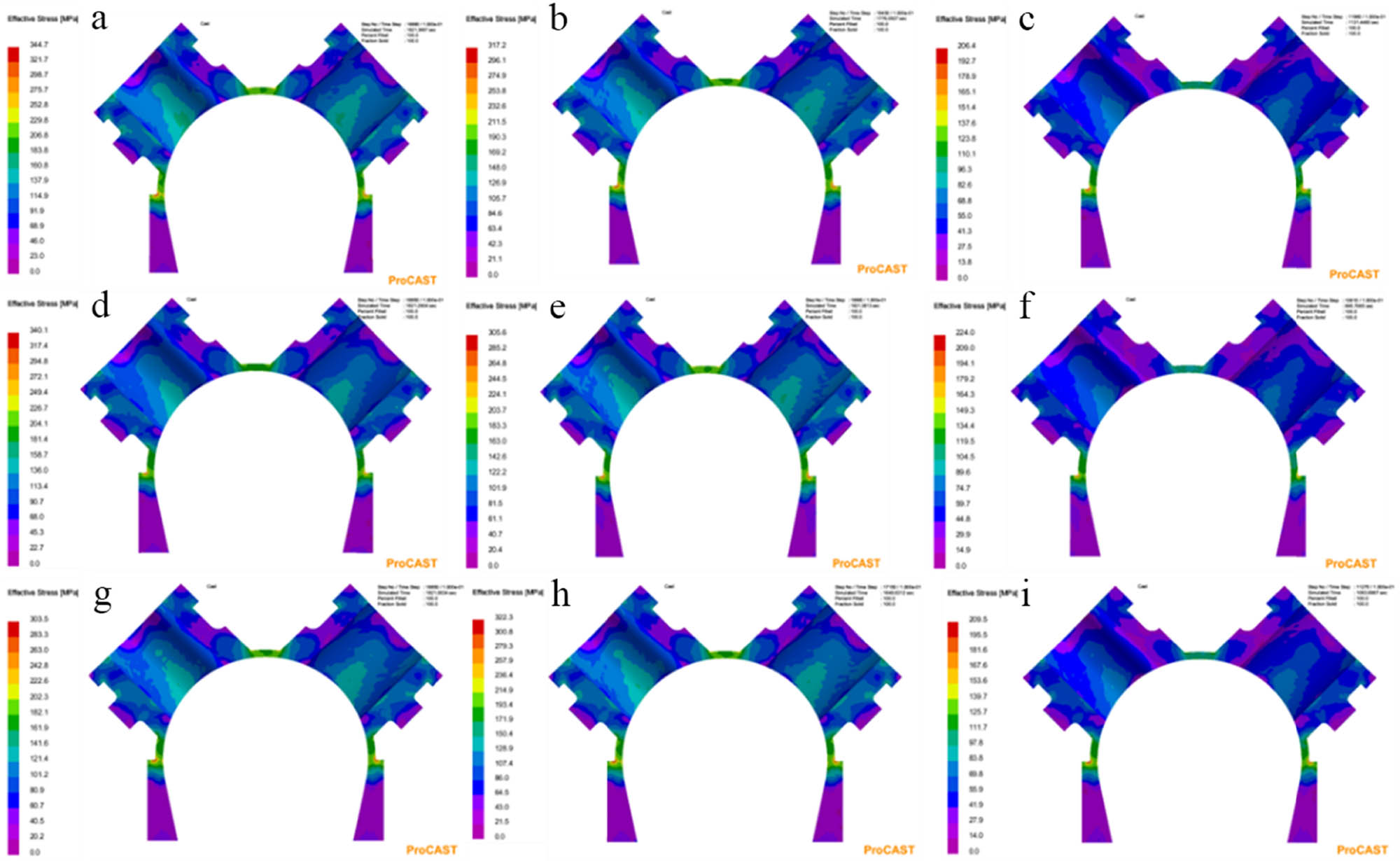 Figure 2
Residual stress profile calculated from the parameters listed in Table 2. (a) A1B1C1, (b) A1B2C2, (c) A1B3C3, (d) A2B1C2, (e) A2B2C3, (f) A2B3C1, (g) A3B1C3, (h) A3B2C1, and (i) A3B3C2.