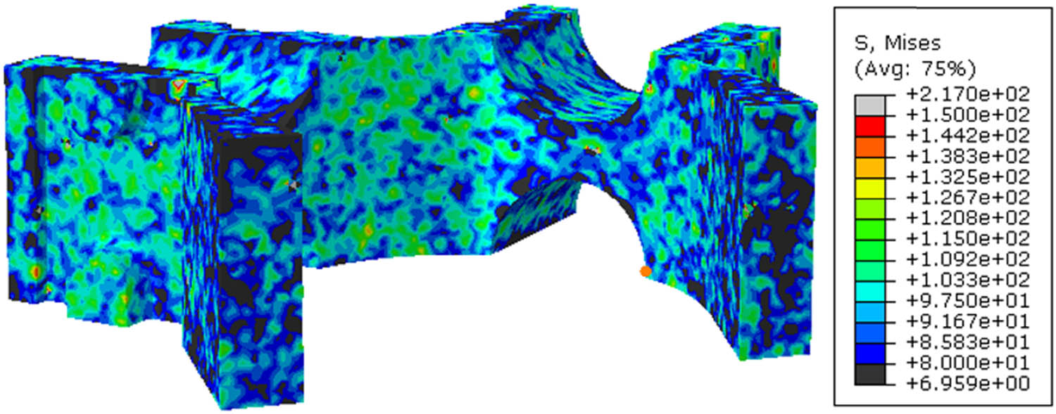 Figure 3
Room temperature stress cloud after the removement of sand box.