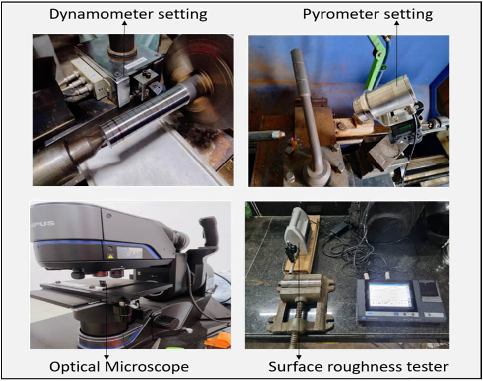 Figure 1 
               Experimental setup.
            