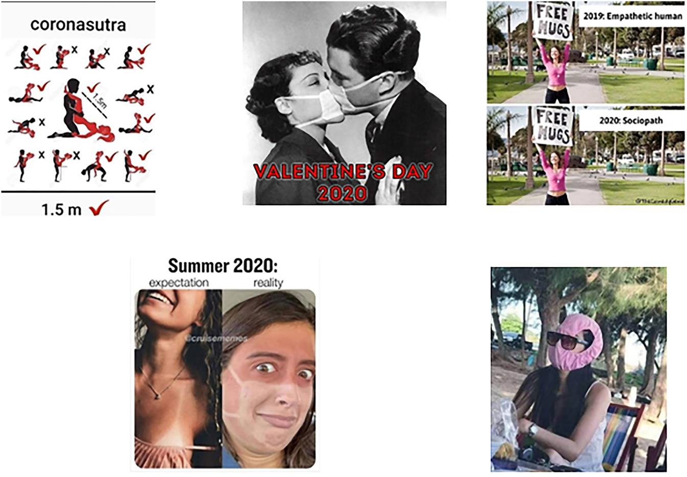 Figure 1: Memes about interpersonal contact and the (female) body.