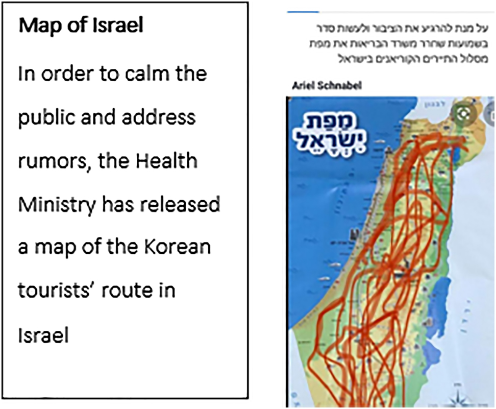 Figure 9: Data/mapping based meme.