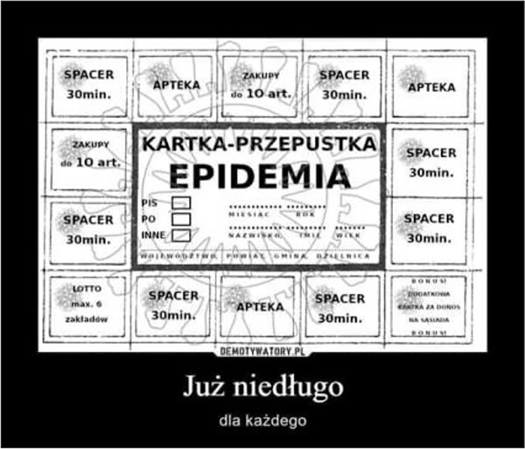 Figure 2: Epidemic – rationing-entry card. Walk – 30 min (7 tear-off cards), pharmacy (3), shopping up to 10 articles (2), Lotto – maximum six bets (1), bonus – extra card for denouncing a neighbor. Caption: “Soon for everyone.”