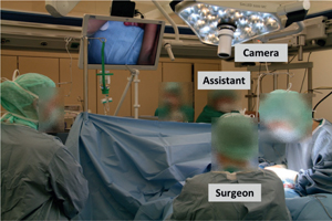 Figure 1 
            Camera integrated in an operating light. Although being able to preview the picture, surgeons cannot change to a certain segment or zoom level. The camera control unit is on the other side of the operating room table and is operated by an assistant.
          