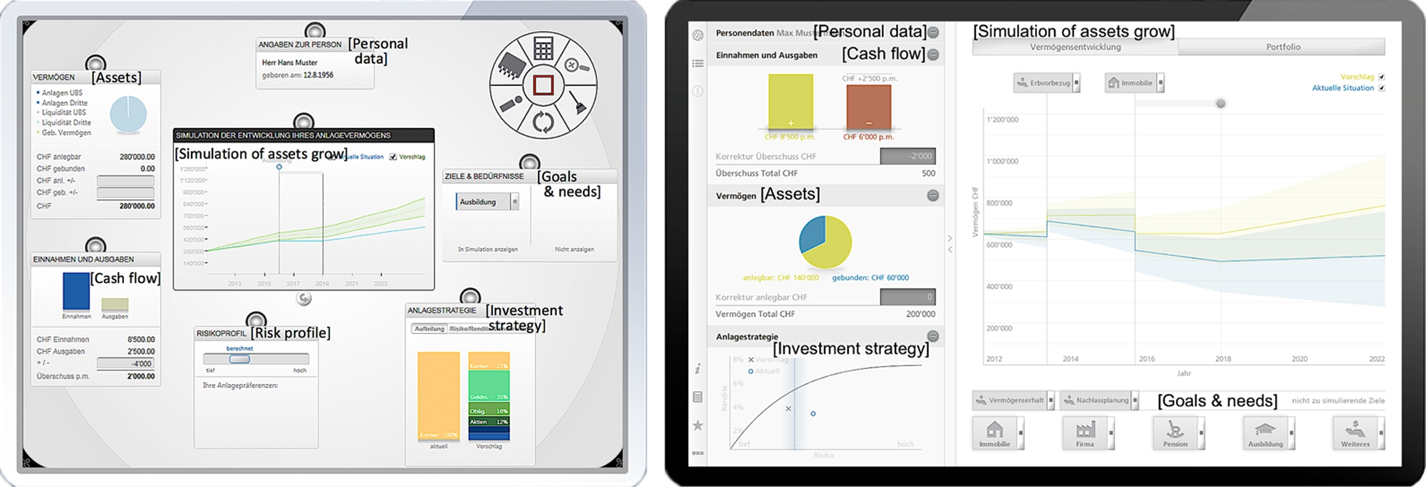 Figure 1 
            Design of the prototypes – Left: Touch Table deployed on a 30-inch touch display. Right: Tablet prototype on a 10-inch touch display.
          