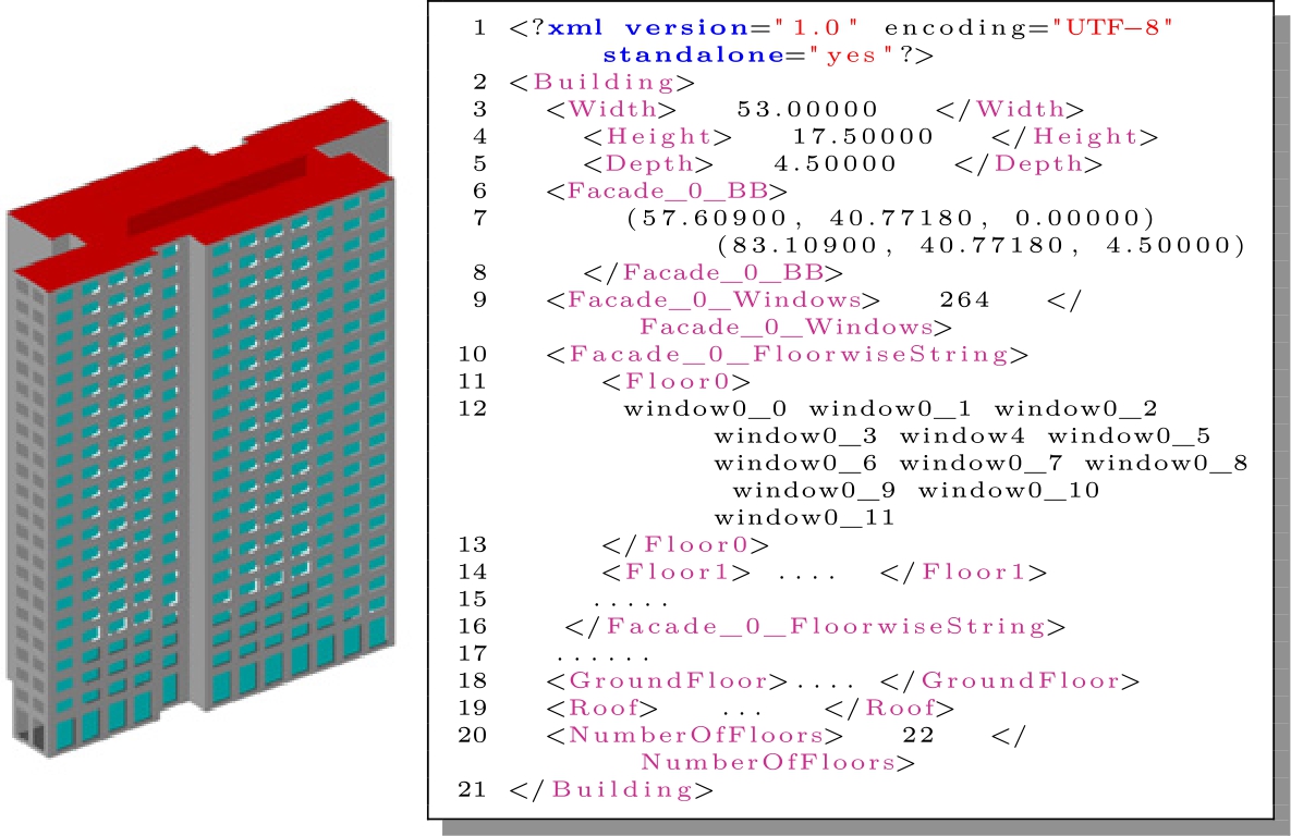 Figure 3 
              Input CityGML Model (left) and an excerpt of the resulting parsed XML (right).
            