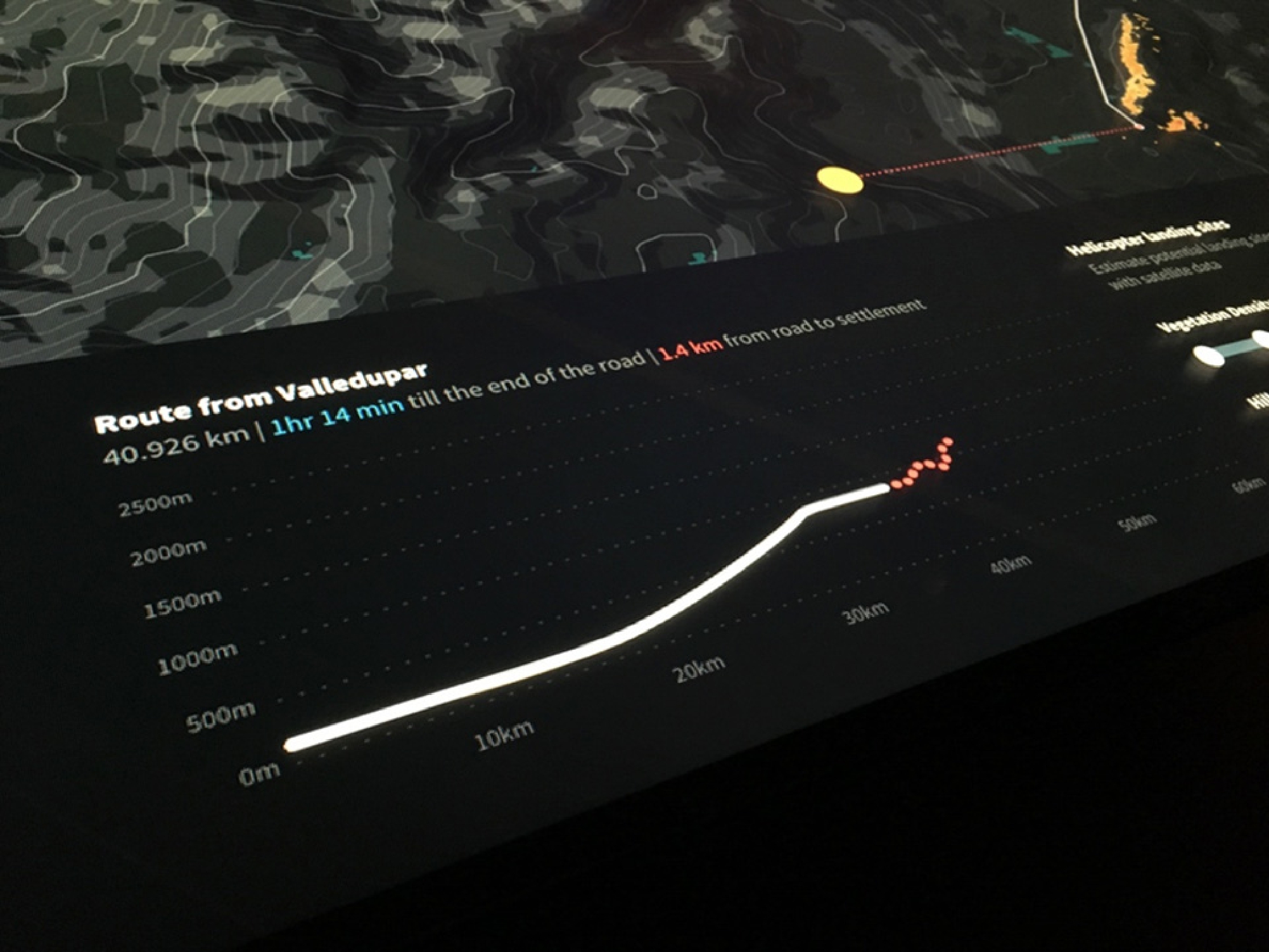 Figure 9 
                Route’s elevation profile containing the existing road (white) and missing (red, dotted) segments.
              
