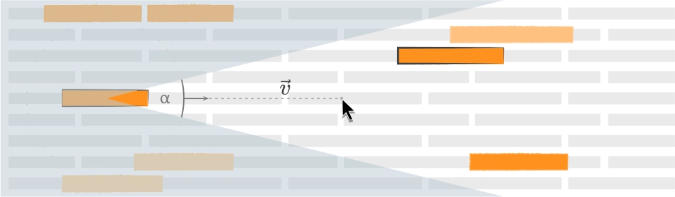 Figure 2 
            Reducing number of visible annotations by a limited field of view.
          