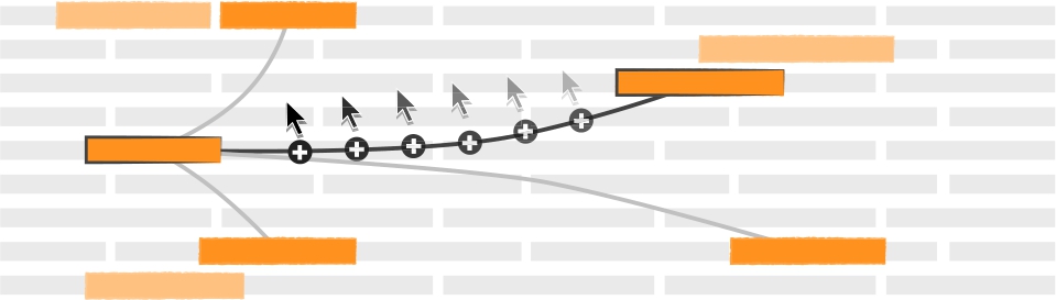 Figure 3 
            Movement of the Runner over time, when creating a new relation.
          