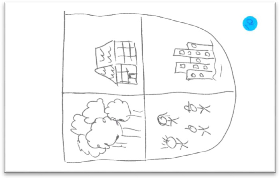 Figure 14 
            Postcard by participant 10.
          