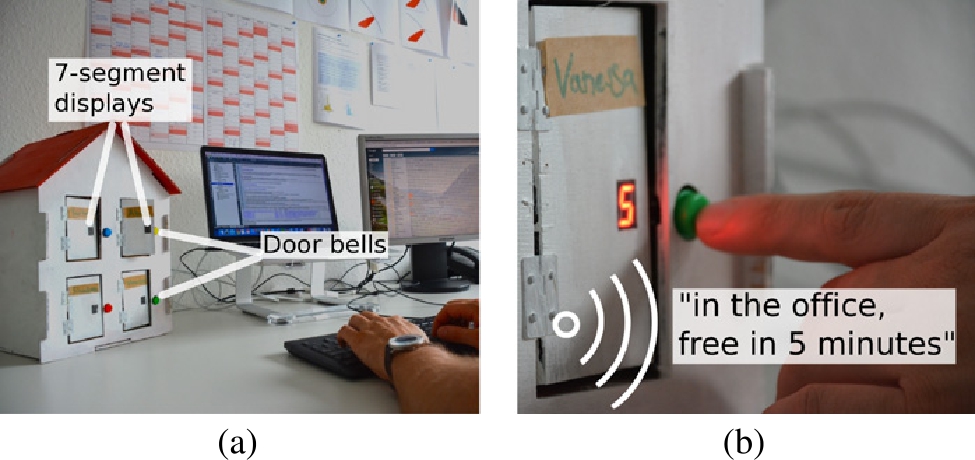 Figure 3 
              AwareHouse: on the working desk (a) and interaction with the house (b).
            