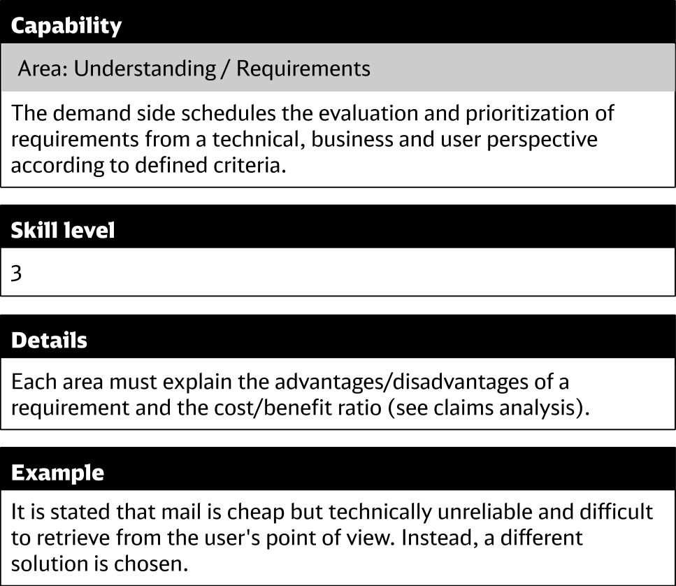 Figure 2 
              Description of a UX capability in the PUXMM.
            