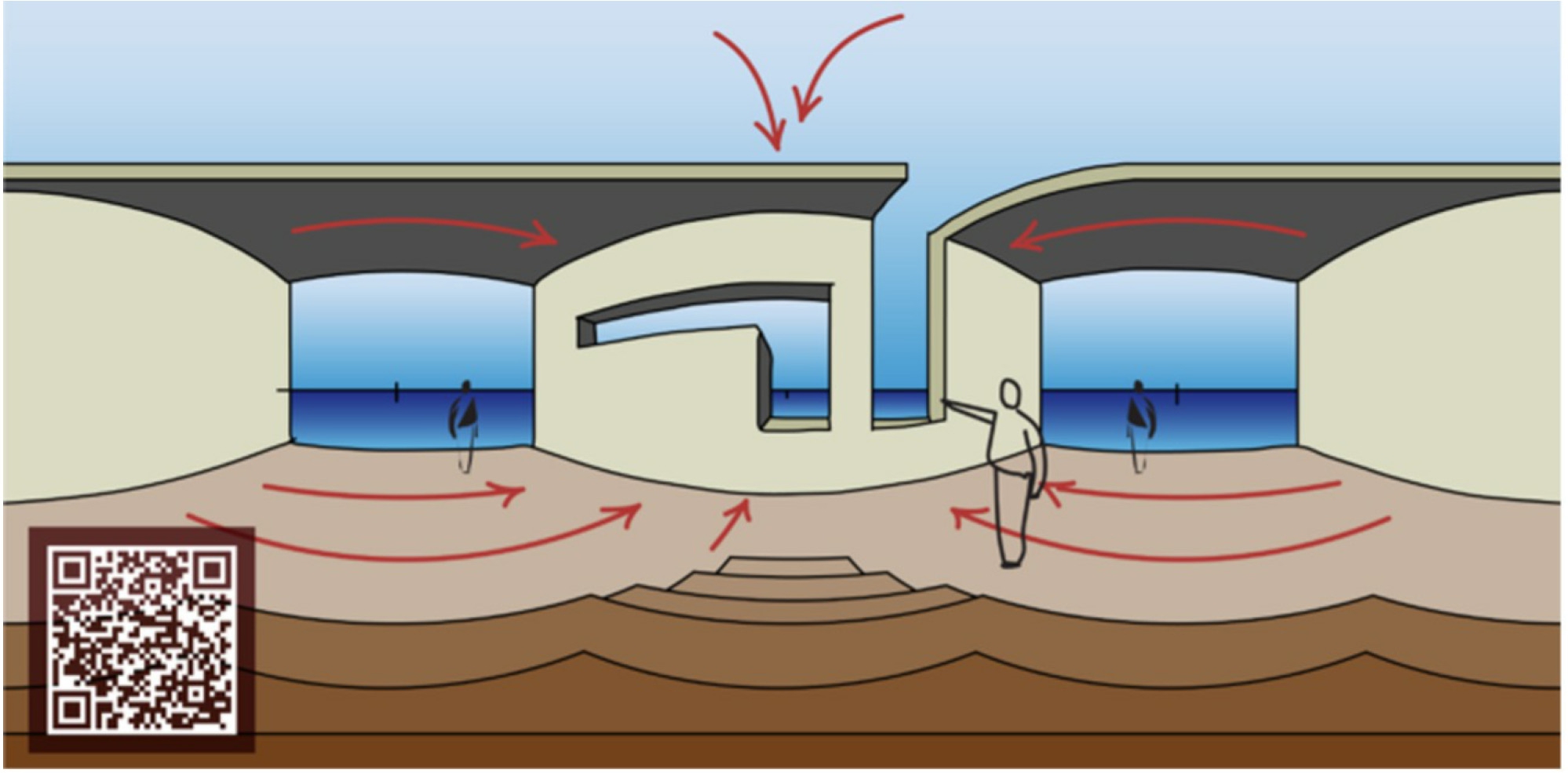 Figure 6 
                Equirectangular drawing using Eq A Sketch 360 and Adobe Illustrator. © Lucas Fabian Olivero, 2020.
              