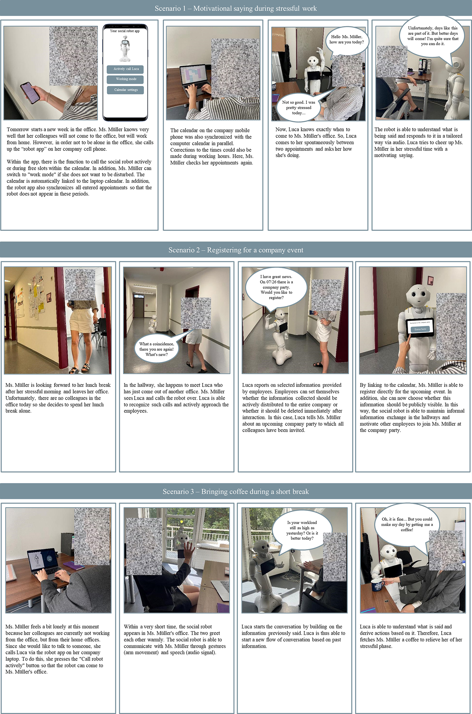Figure 3: 
Photo stories presented to the participants in the interviews.
