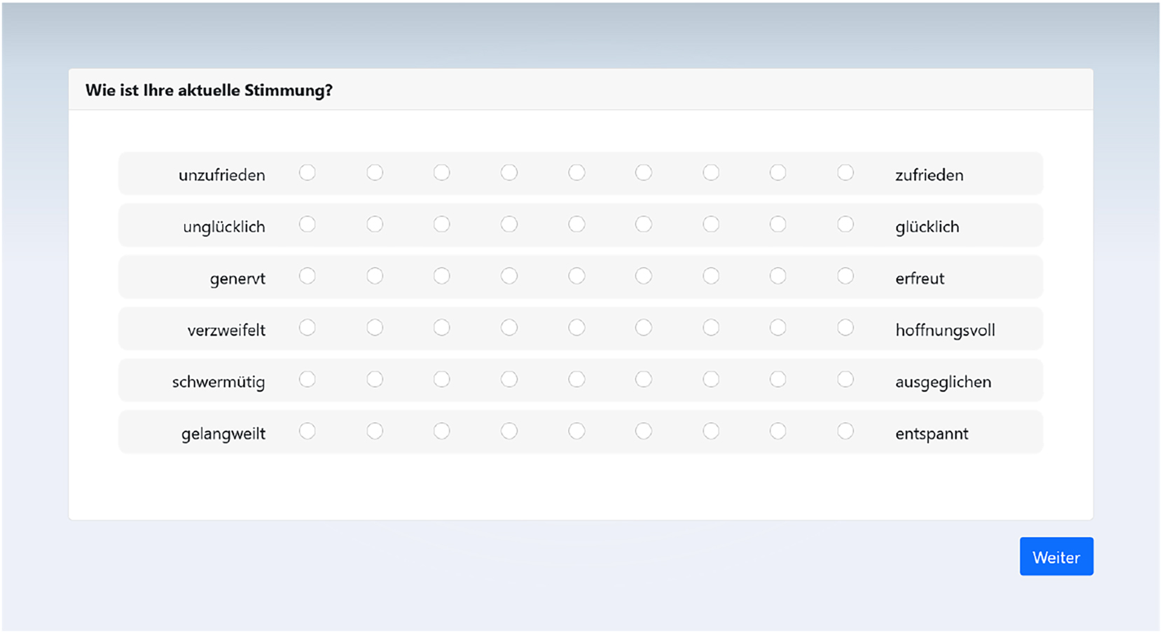 Figure 5: 
The SD to assess the participants emotions before and after the usage of the test application.
