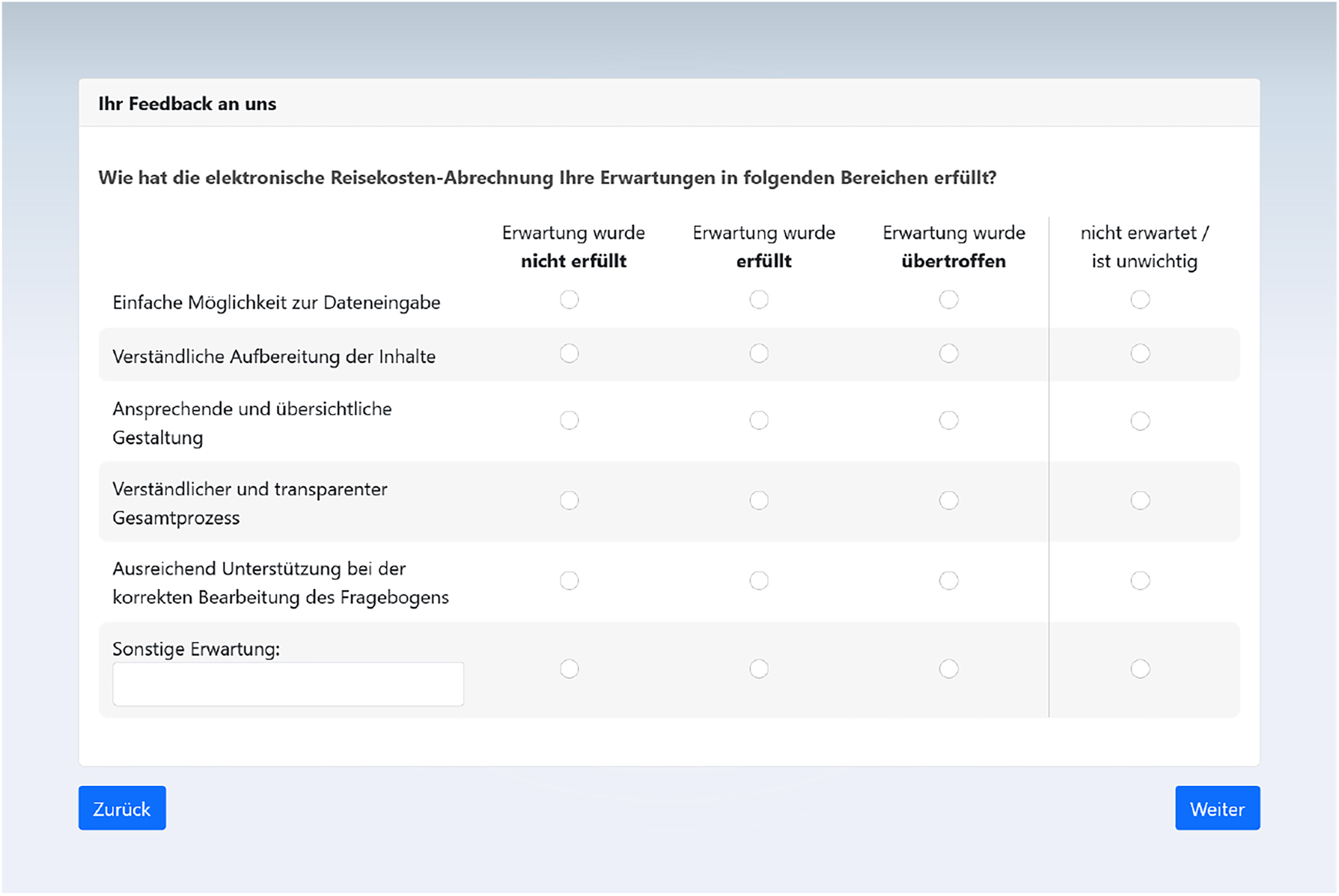 Figure 16: 
Page twelve of the web application. It queries the user for additional feedback on the test application. The users shall rate five different topics with respect to the expectation being not satisfied, satisfied or exceeded. For each topic, there is an additional option indicating that this topic was not expected or was not relevant to the user. There is a sixth topic row that can be freely specified and rated by the user.
